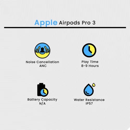 AirPods Pro 3