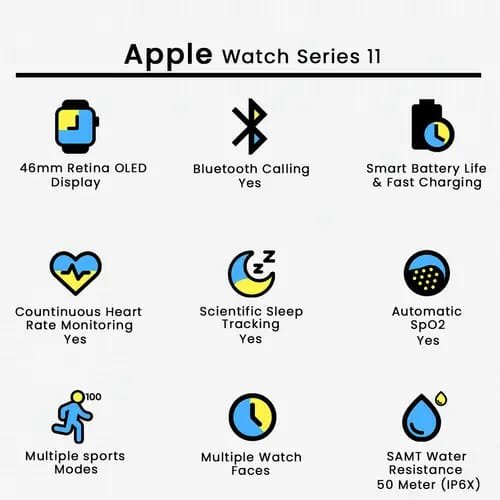 Apple Watch Series 11 46mm - photo 2