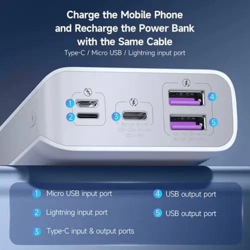 Power Bank 20000mAh - photo 3