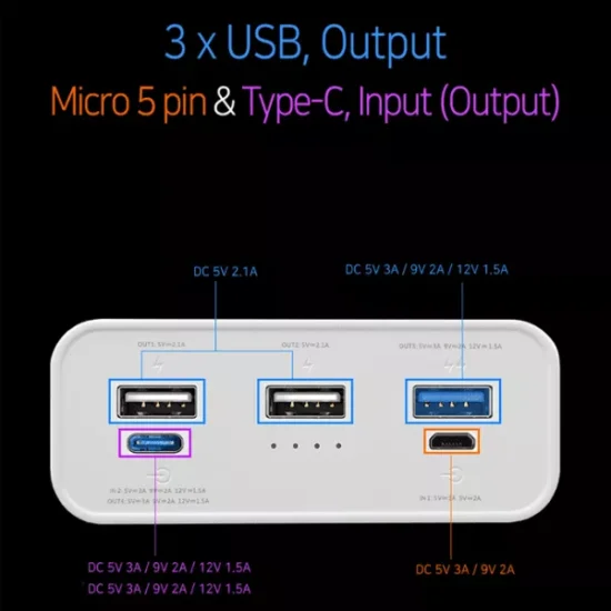 Morui 30000mAh Power Bank 22.5W - Image 5